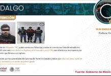 Hidalgo destaca en cifras nacionales de seguridad