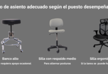El Derecho al Descanso: La «Ley Silla» y el Nuevo Rostro del Trabajo en México