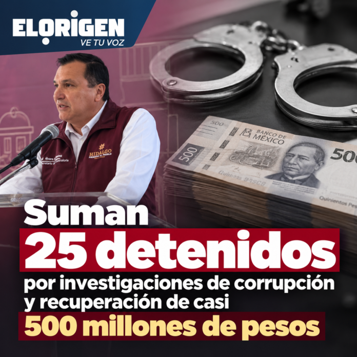 25 detenidos y 500 millones recuperados